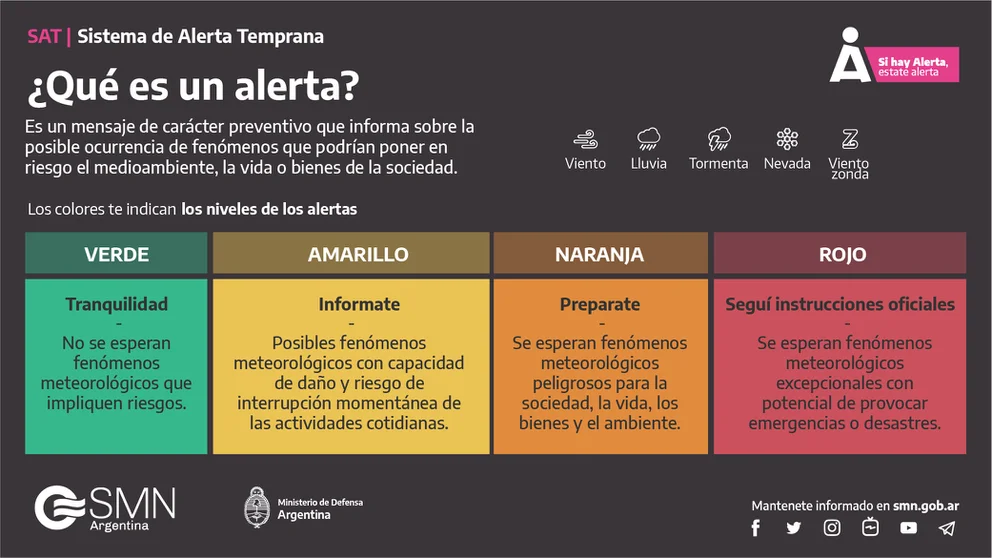 Joven de 16 años se ahoga trágicamente en Alba Posse mientras nadaba sin saber hacerlo.